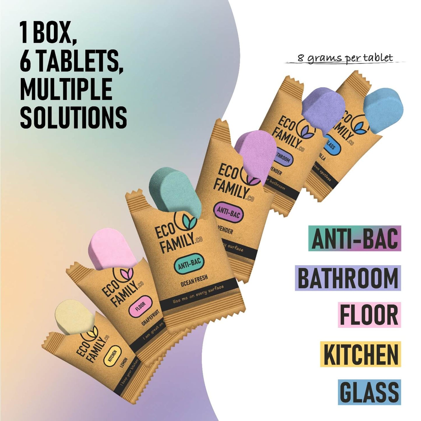 Eco Family - All in one box - 6 eco refill tablets