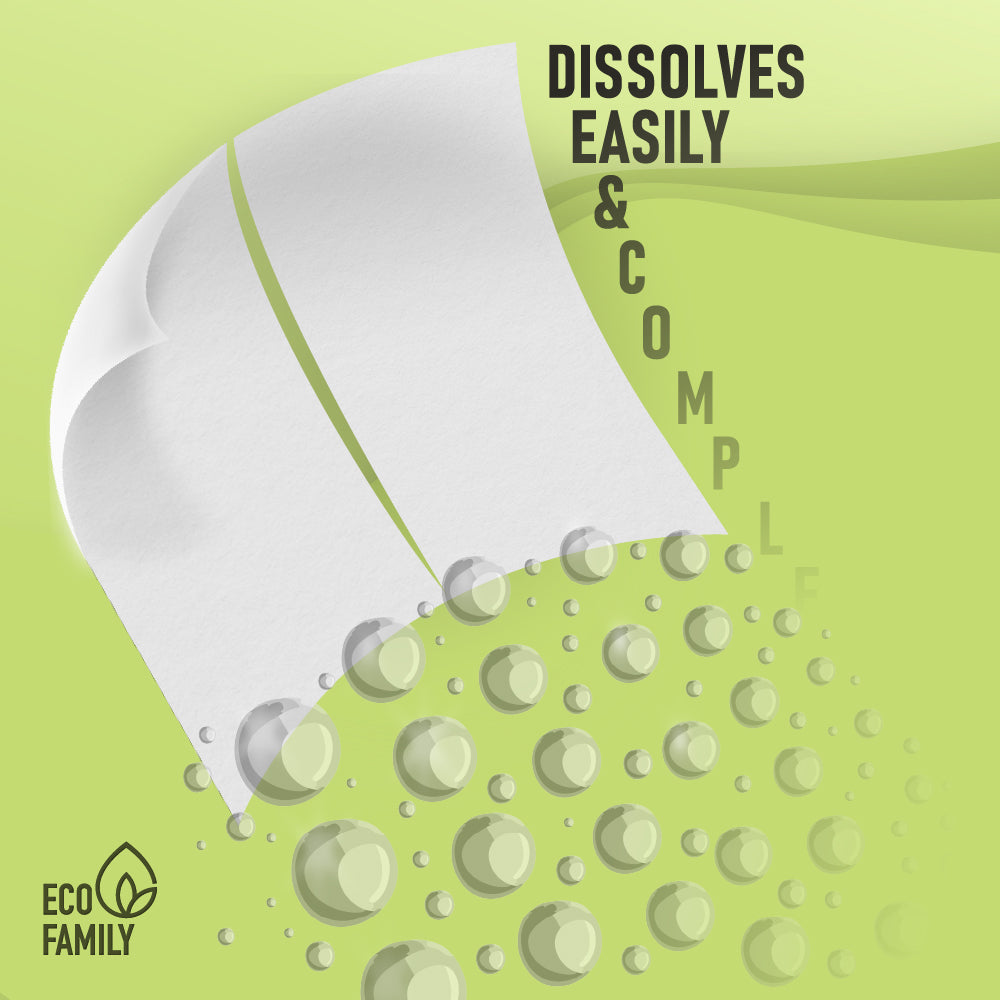 Eco Laundry Sheets (Bio)