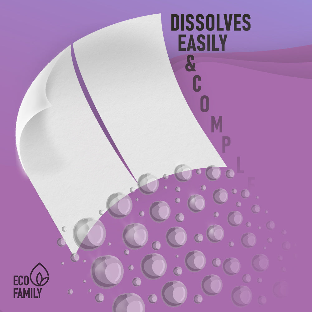 Eco Laundry Sheets (Non-Bio)