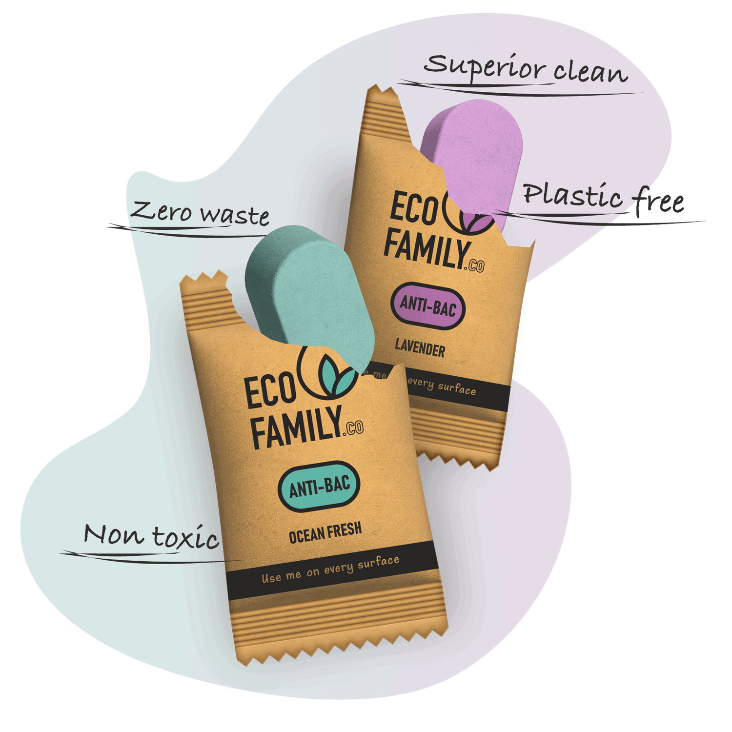 Eco Family Innovation, Zero Waste, Non-Toxic, Plastic Free, Powerful Eco Cleaning Refill